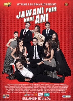 jawani phir nahi ani 2015