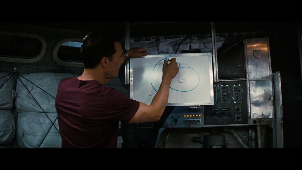 Interstellar 2014 720p Full Movie Free Download