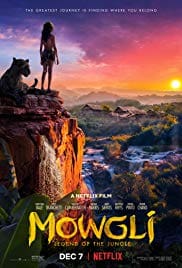 Mowgli Legend of the Jungle 2018 Full HD Movie Free Download 720p