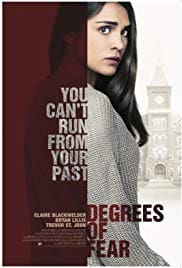 Her Worst Nightmare 2018 Full Movie Download Free HD 720p Her Worst Nightmare 2018 Full Movie Download Free HD 720p